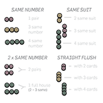 Legend for prices Legend for prices