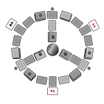 Shared Wonder for 3 Shared Wonder for 3