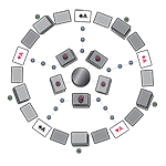 Double Ring for 5 Double Ring for 5